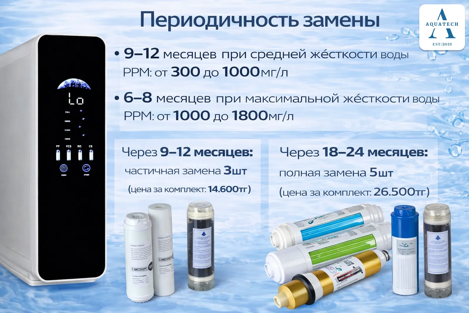 Фильтр для дома - фото 1